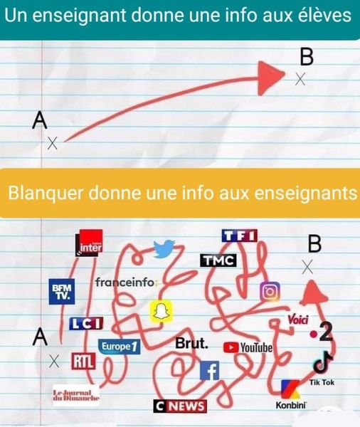 Donner une info.jpg