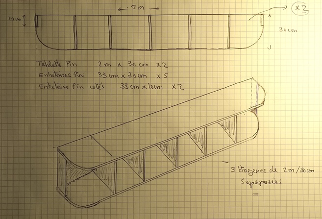 tagere 2 m angles arrondis forum.jpg