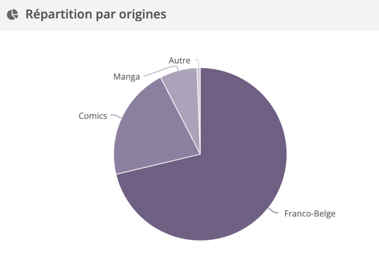Capture d’écran 2025-11-19 à 17.07.54.png
