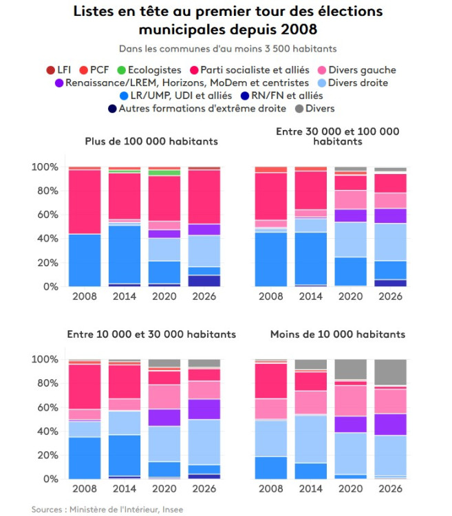 Capture d’écran 2026-03-16 145058.jpg
