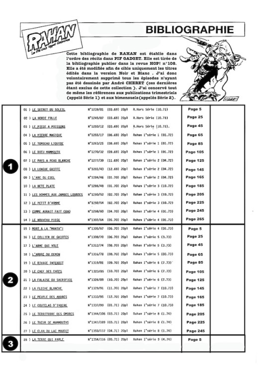 biblio RAHAN Modifié 1 copie.jpg