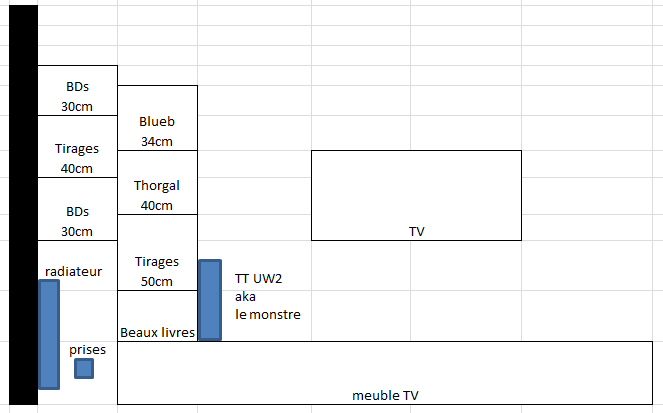 ProjetMeuble.png