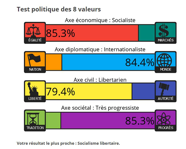 socialibertaire.jpg